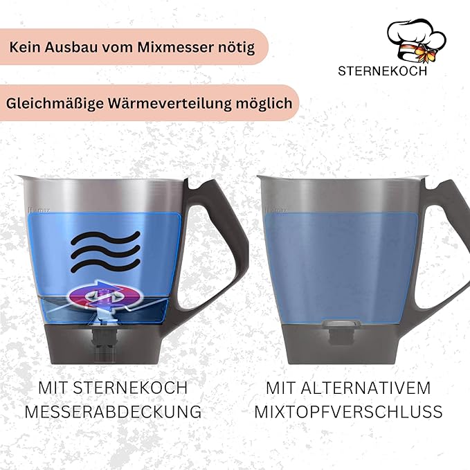 STERNEKOCH Messerabdeckung für Thermomix TM7, TM6, TM5, TM31