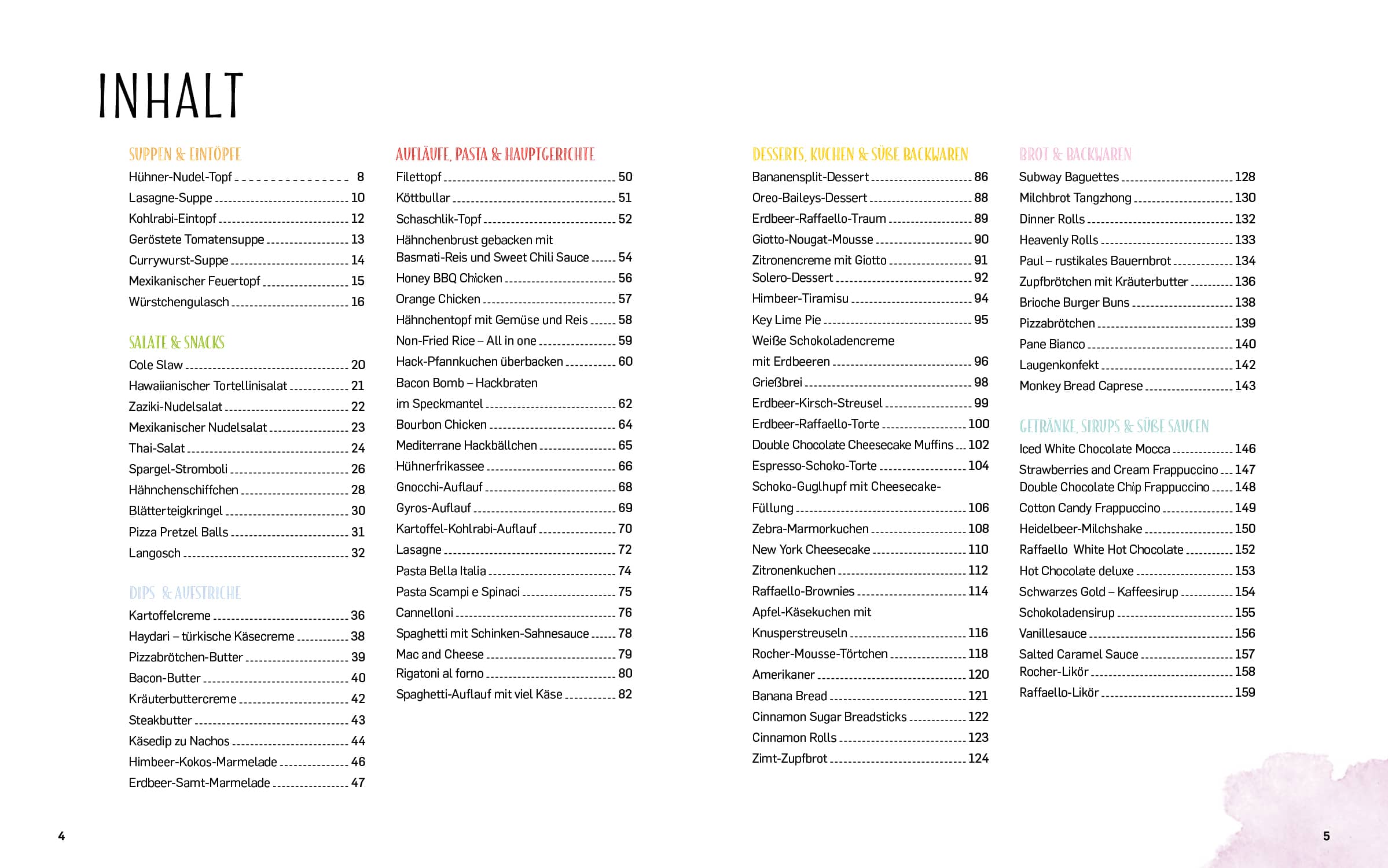 Lieblingsrezepte_Inhalt