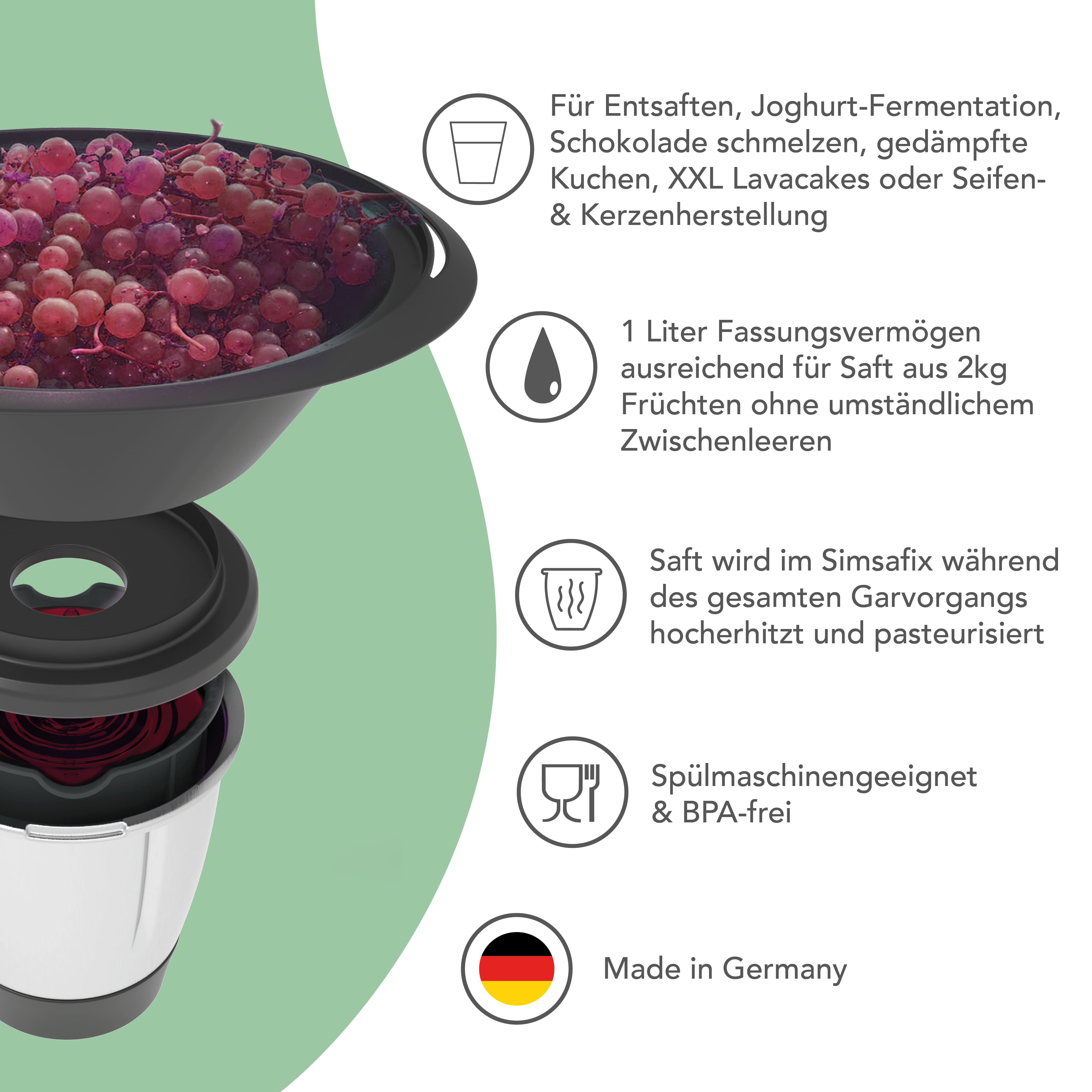 Simsafix® | Universalbehälter für Thermomix TM6, TM5, TM31 und TM Friend