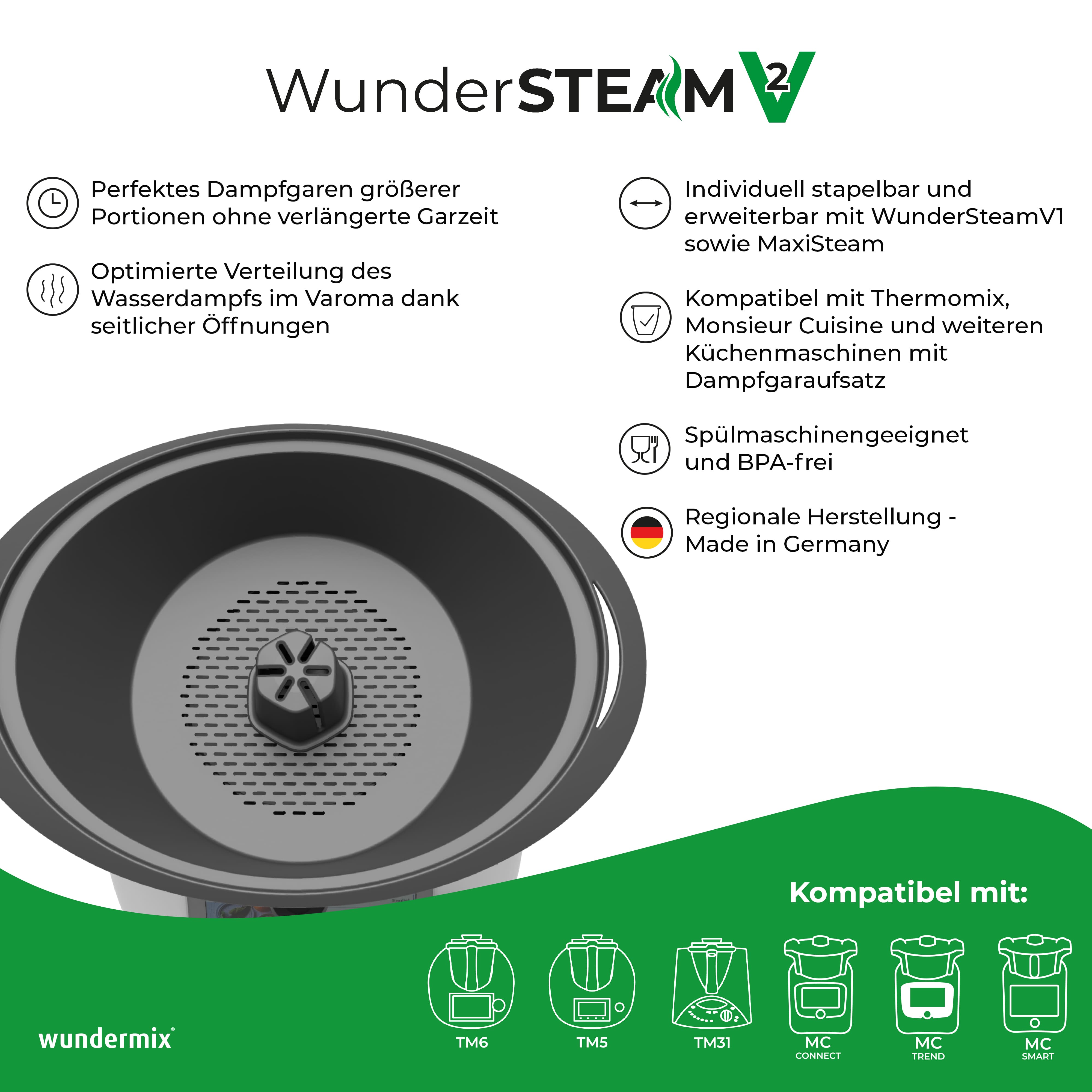 WunderSteamV2_USPs