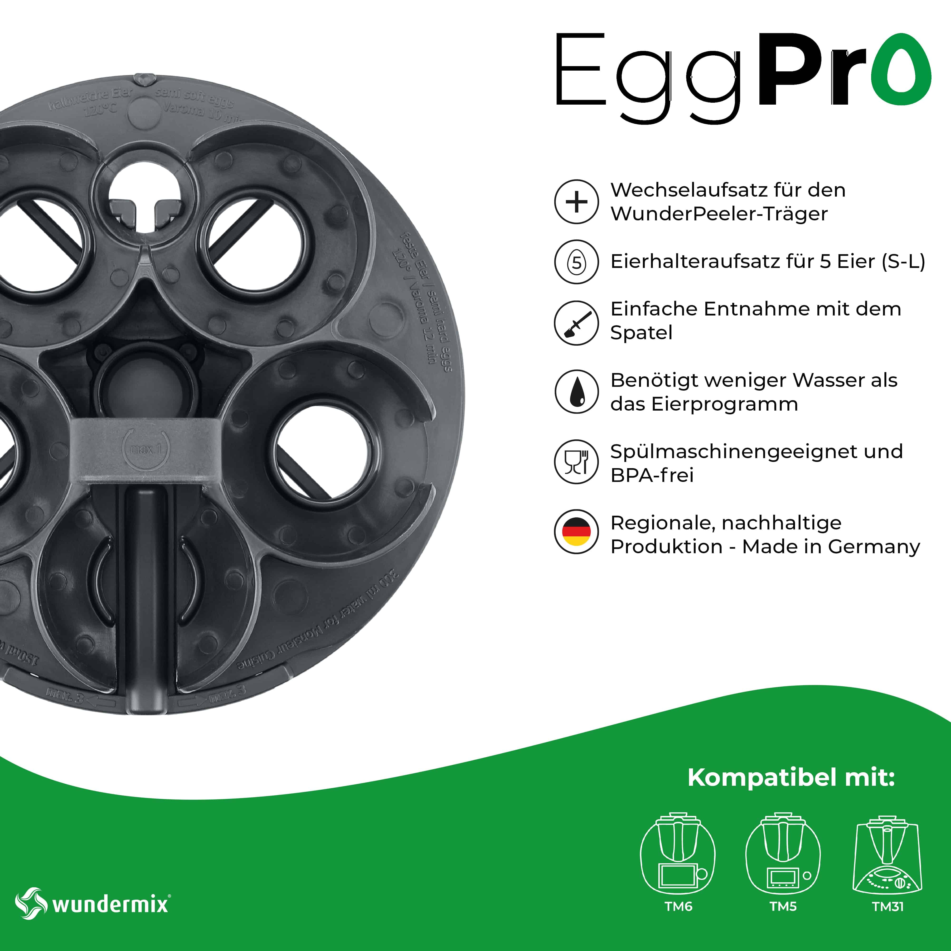 EggPro-TMX-USPS